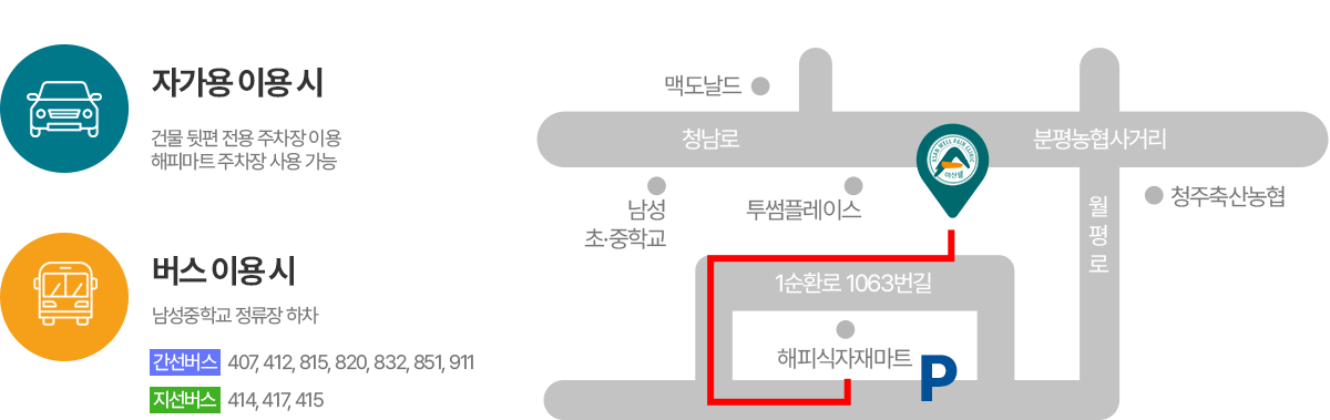 자가용 이용 시 및 버스 이용 시