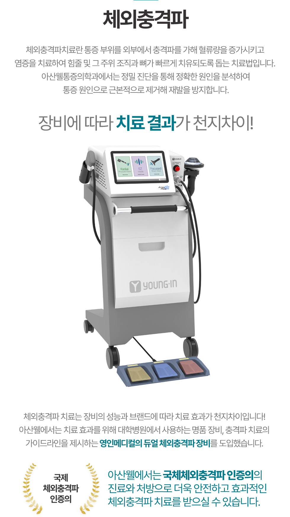 체외충격파