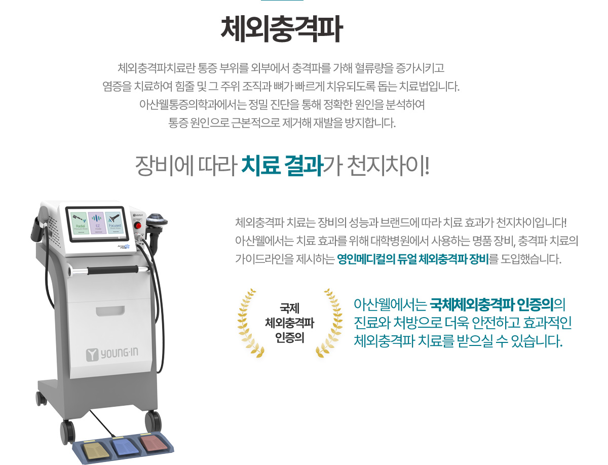 체외충격파